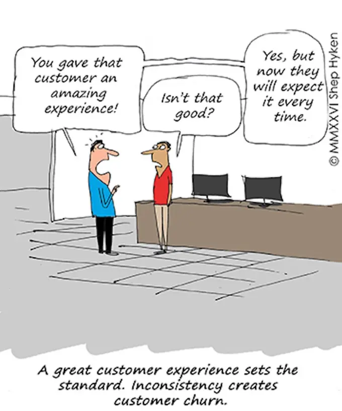 Five Ways to Eliminate Customer Churn