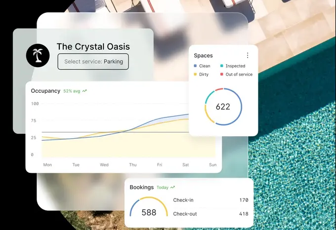 Exploring the Future of Property Management Systems: Learnings from Hotel Tech Report