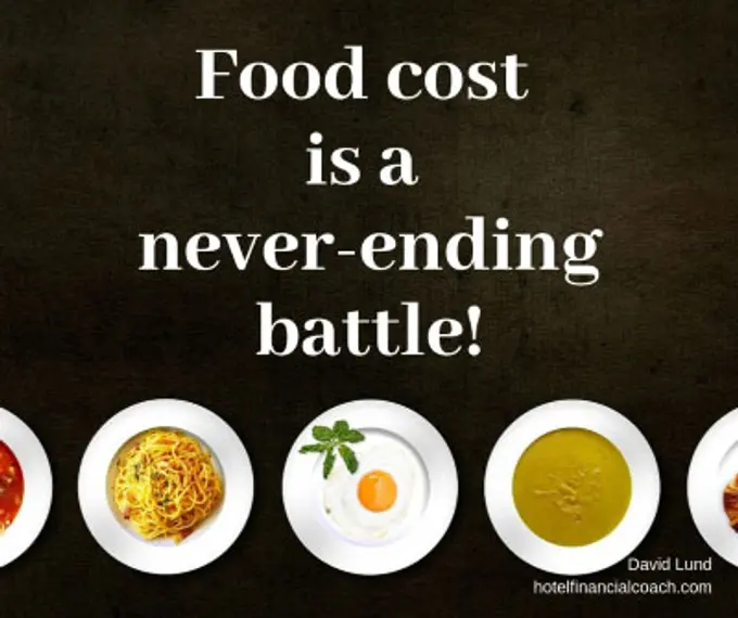 Hospitality Financial Leadership - Controlling Food Cost