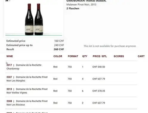 How to invest in wine and make money: Insights from a wine connoisseur
