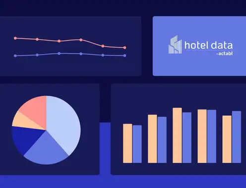The 2026 Hotel Profit Story Will Be Won in the Space Between Demand and Discipline