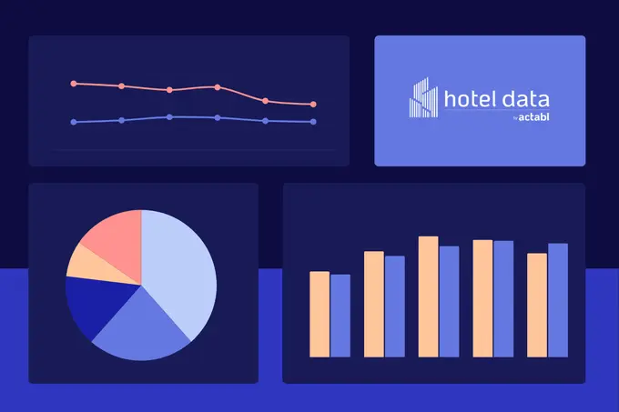 The 2026 Hotel Profit Story Will Be Won in the Space Between Demand and Discipline