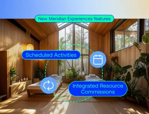 Shiji Expands Meridian Experiences with Scheduled Activities and Integrated Resource Commissions in Daylight PMS