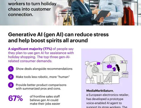 Holiday Shopping 2025: More Spending, More Stress, More AI