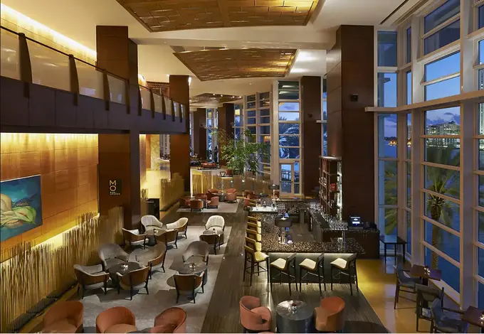 What Can Hoteliers Really Learn From TrevPAR?