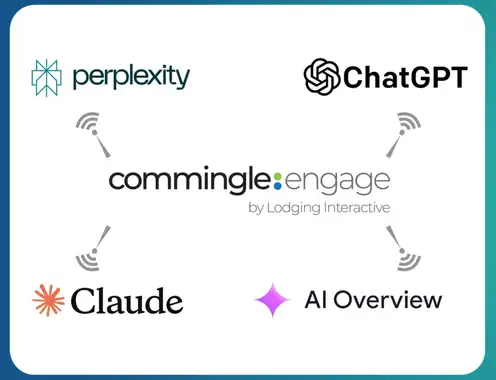 Lodging Interactive Introduces AI-Signals for Commingle Guest Review Responses