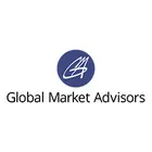 globalmarketadvisors