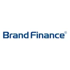 Brand Finance Plc