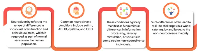 Creating Neurodiverse-Friendly Spaces in Hospitality