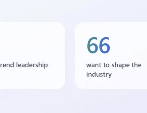 AIHA 2026 Member Survey Report