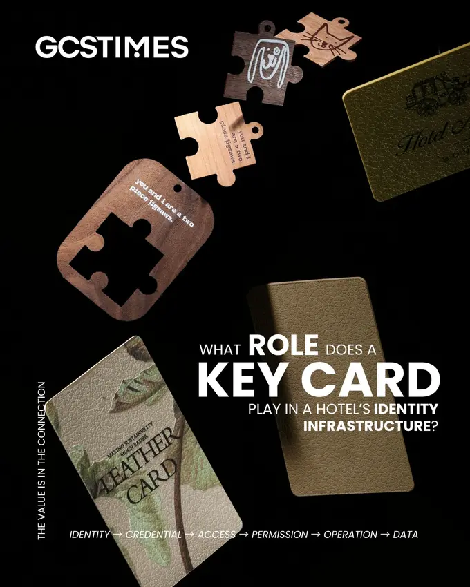 What Role Does a Key Card Play in a Hotel’s Identity Infrastructure?