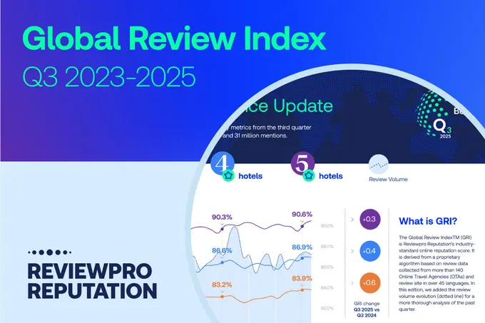 Shiji releases Q3 2025 Guest Experience Benchmark: Global satisfaction climbs, but 3-star hotels lead the charge