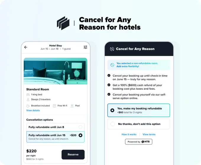 HTS (Hopper Technology Solutions) Brings New Flexibility to Hospitality Industry with Launch of its Cancel for Any Reason for Hotels Product