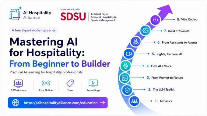 AI Hospitality Alliance Launches Free 8-Part Practical AI Workshop Series for Hospitality Professionals