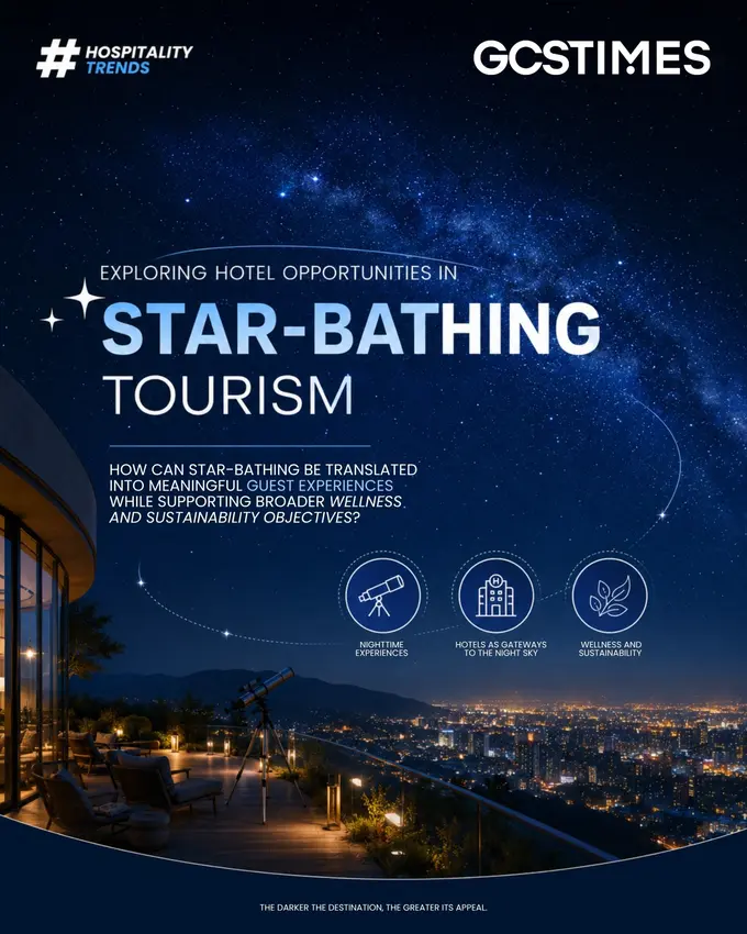 Exploring Hotel Opportunities in Star-Bathing Tourism