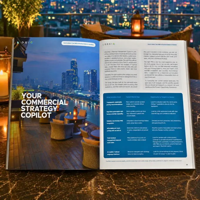Independent Hotels Face a Revenue Management Paradox