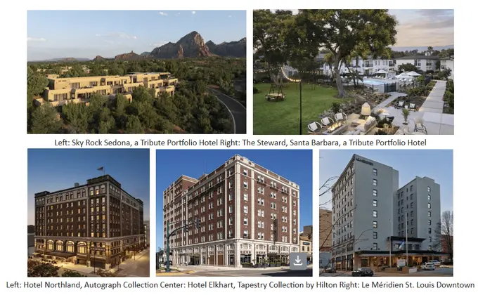 First Hospitality Assumes Management of Five New Lifestyle Properties in Five New Markets