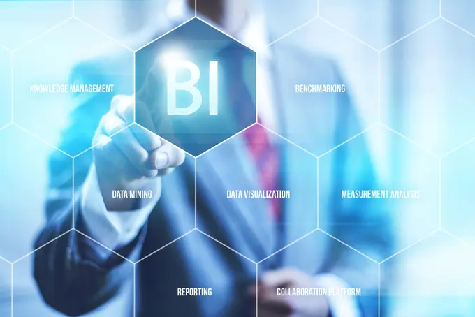 Hotel Budget Planning: Use BI to Create a More Profitable 2020