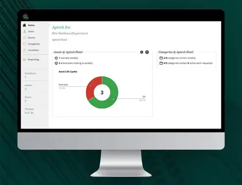 Aptech Introduces PVNG Fixed Asset Management Solution for the Hotel Market