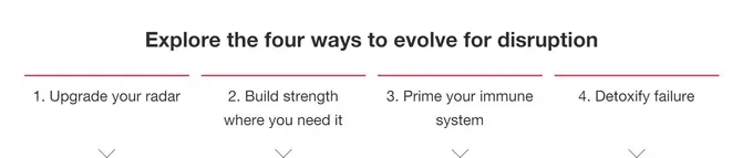 Rethink resilience - Four ways organisations can evolve for disruption