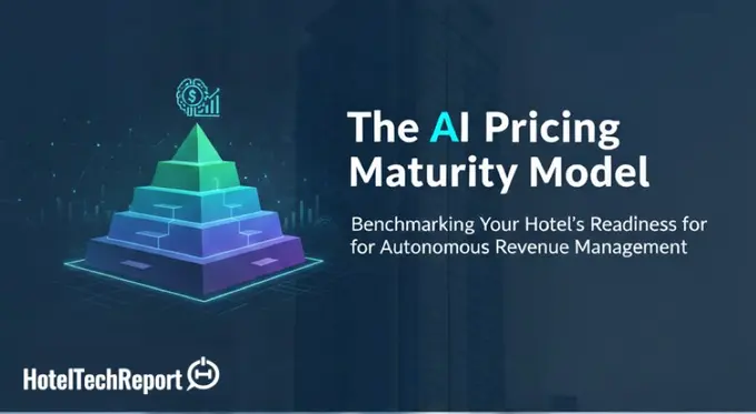 The AI Pricing Maturity Model: Benchmarking Your Hotel