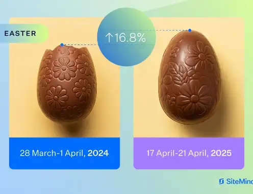 Demand for Easter Accommodation Climbs 16.8%: SiteMinder