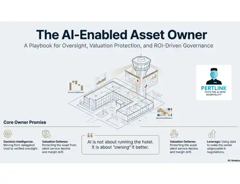 The Hotel Owner AI Playbook and Toolkit