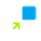 LodgIQ™