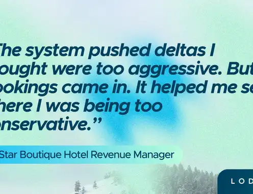 Case Study: Boutique Hotel Sets a New Standard of Pickup Analysis with LodgIQ