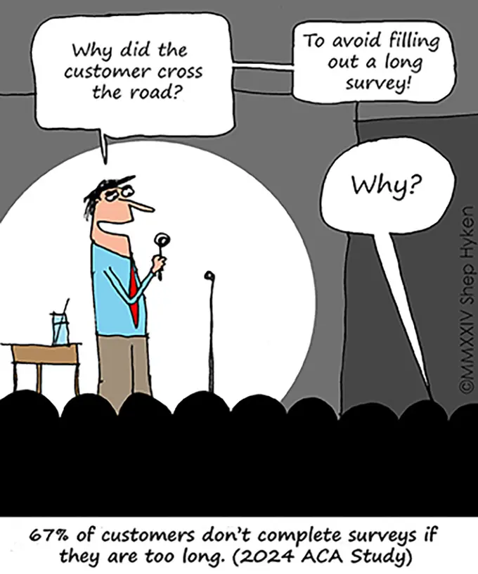 Customers Could Stop Doing Business Because Of A Long Survey
