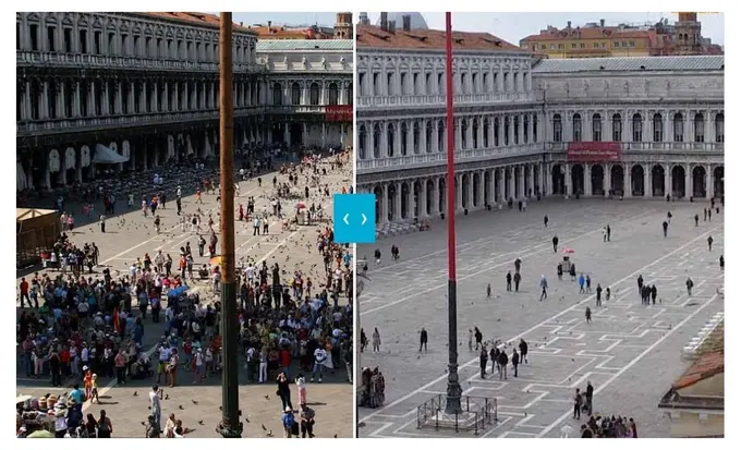 The Impact Of Coronavirus To Venice On ADR And Occupancy Rate