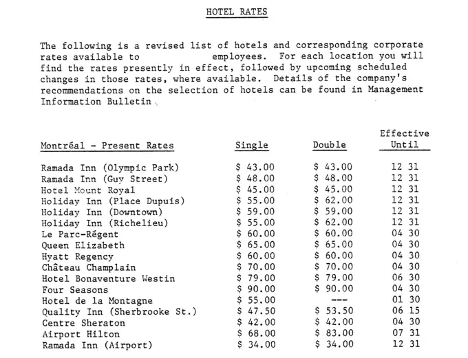 The Mille Club: Historical Rate Card Reveals Luxury Rate Explosion