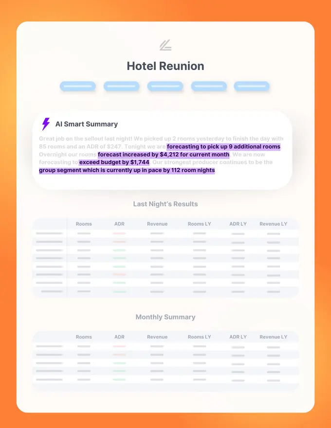 Lighthouse Unlocks the Power of Generative AI with Launch of Smart Summaries for Hotels