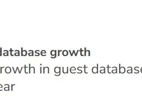 How Strand Palace revolutionized their marketing strategy with unified guest data