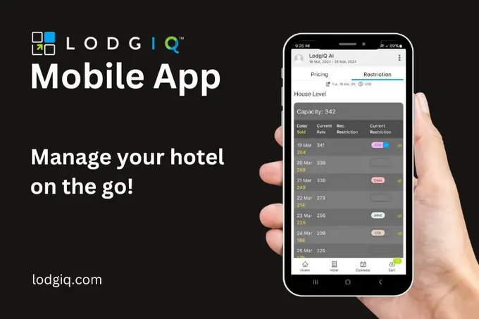 More Enhancements to the LodgIQ Mobile App for Hotel Management On the Go