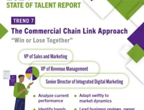 Cross Functional Teamwork and the Evolution of Commercial Leadership