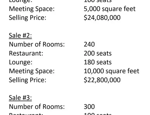 Show Me You Know How to Value a Hotel