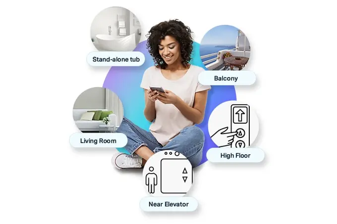 ABS is the next evolution in hotel inventory merchandising