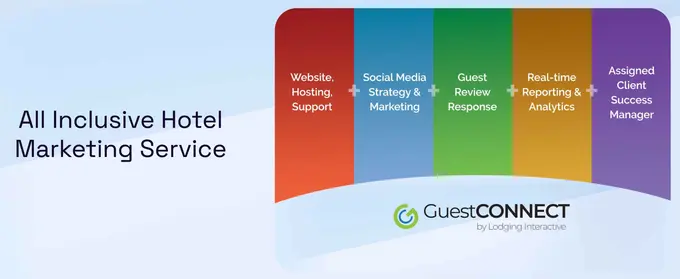 Lodging Interactive GuestCONNECT: a Unified Approach to Enhance Guest Engagement Across Digital Touchpoints