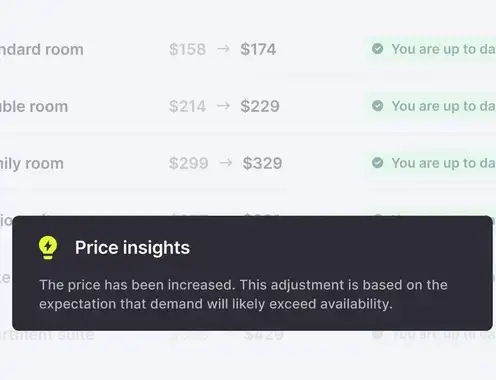 Mews RMS autopilot price insights