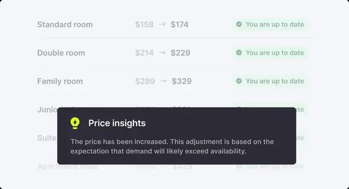 Mews RMS autopilot price insights