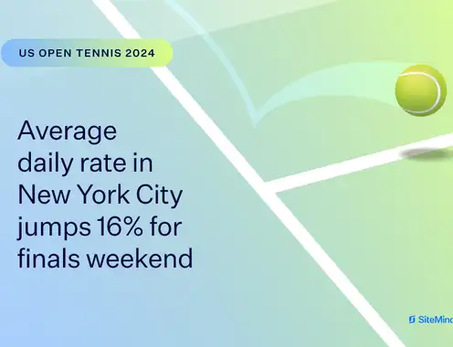 US Open Finals Weekend Drives 16% Spike in New York City Hotel Rates: SiteMinder