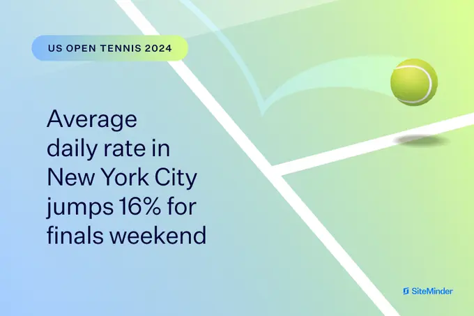 US Open Finals Weekend Drives 16% Spike in New York City Hotel Rates: SiteMinder