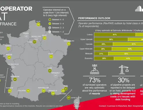 Hotel Operator Beat 2023 - France