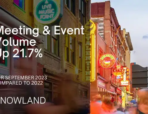 Nashville and Los Angeles Lead in Year-over-Year Percent Growth for September