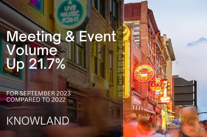 Nashville and Los Angeles Lead in Year-over-Year Percent Growth for September