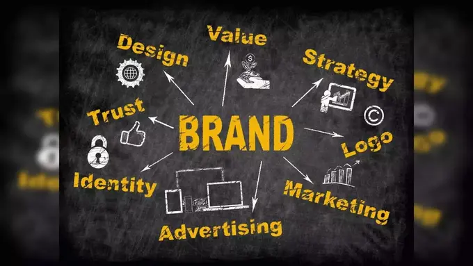 Crafting a Distinctive Identity: The Role of Branding Within the Travel and Hospitality Technology Industry