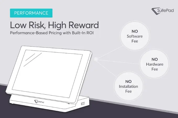 In-Room Tablets with No Initial Costs: SuitePad Introduces Performance-Based Pricing Model