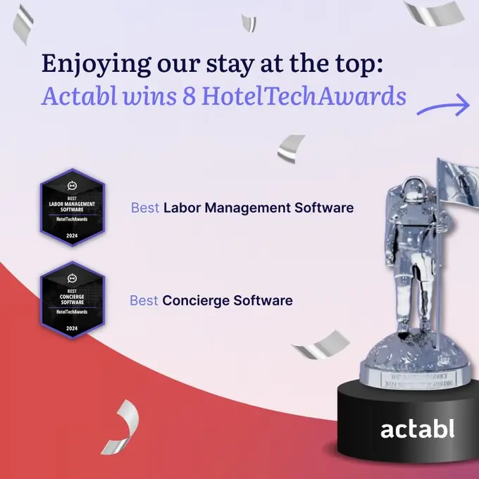 Actabl Earns Top Honors Securing Best Labor Management Software and Best Concierge Software