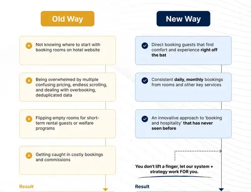 Upgrade to Scale & Growth